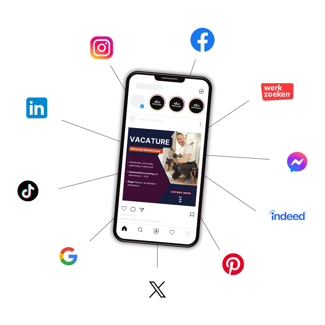 Recruitment Marketing Sociale Media Advertising